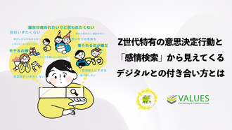 「感情検索」から見えてくるZ世代のリアル 自分、他人、社会との関係性 博報堂若者研究所×ヴァリューズ　共同研究レポート前編